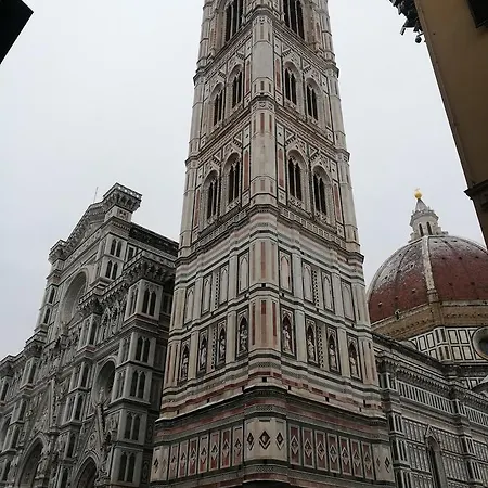 Lost In Firenze